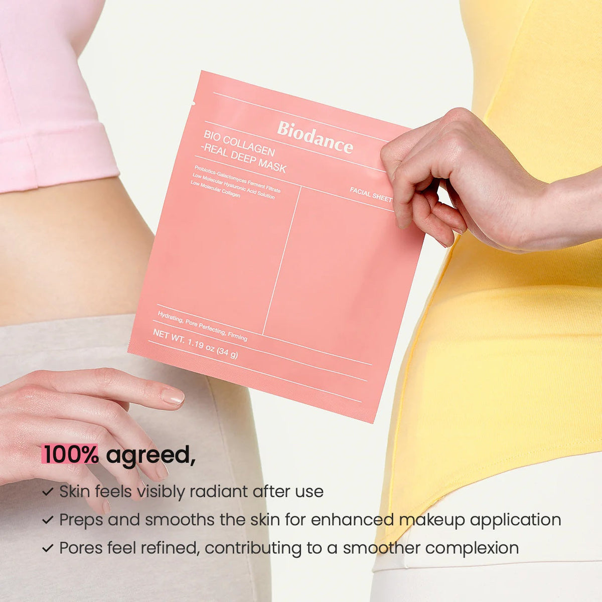 Biodance Bio-Collagen Real Deep Mask – Details