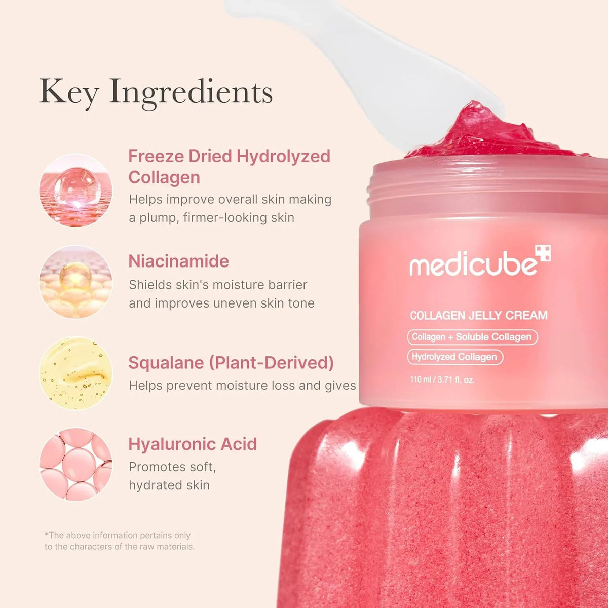 Medicube Collagen Jelly Cream – Anwendung