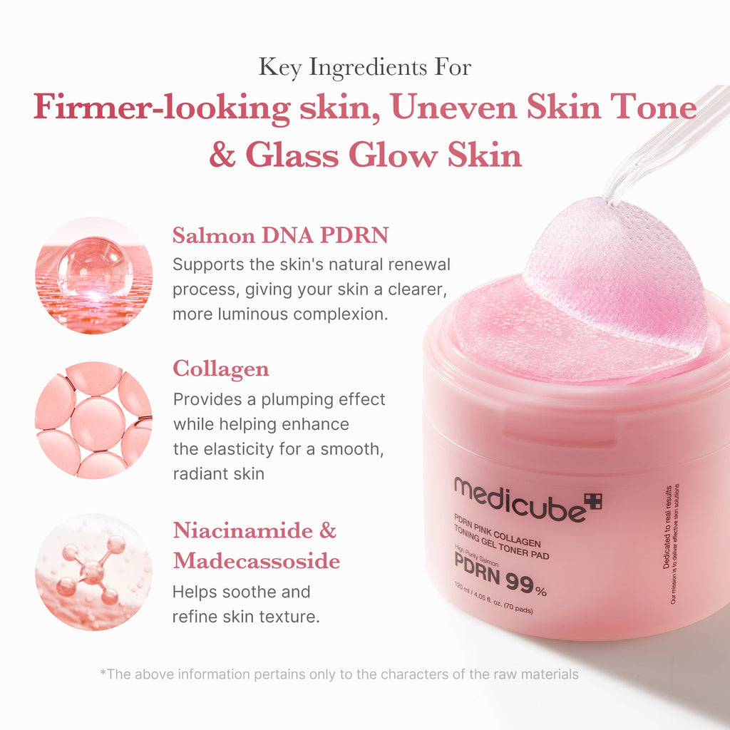 PDRN Pink Collagen Gel Toner Pad – Inhaltsstoffe